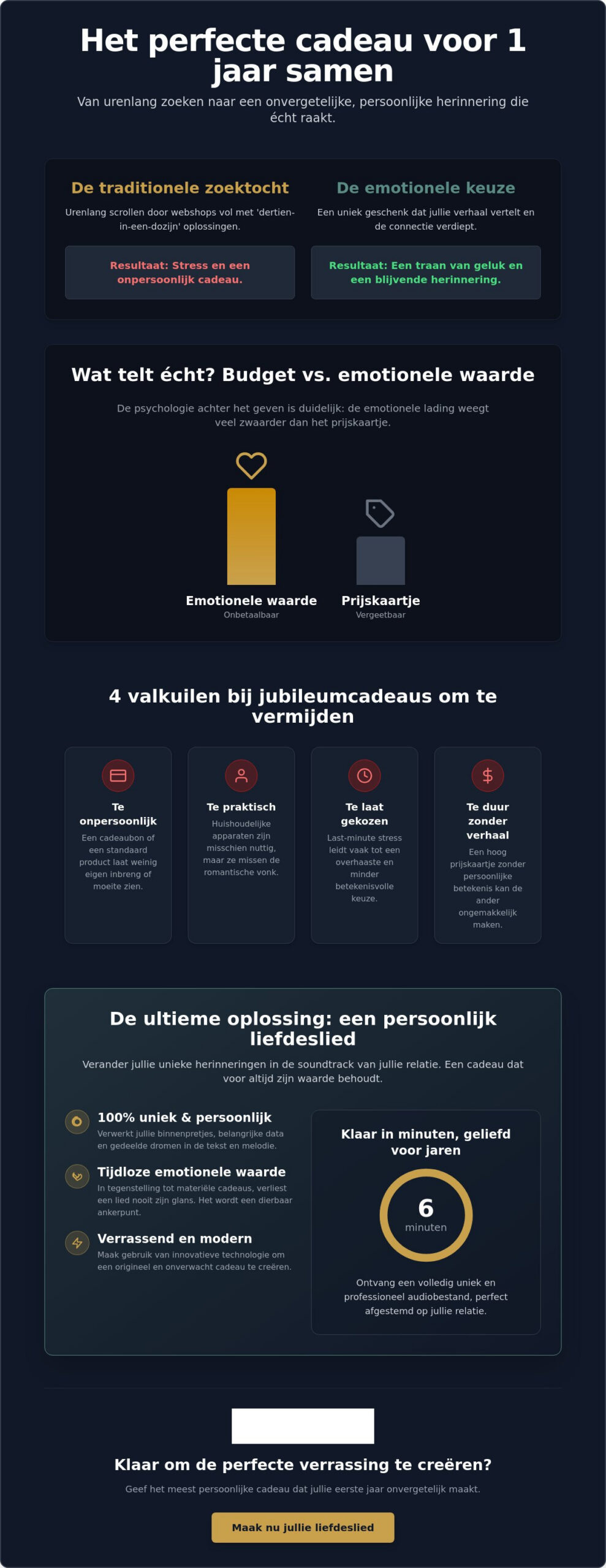 Cadeau voor 1 jaar samen: de ultieme gids voor je eerste jubileum in 2026