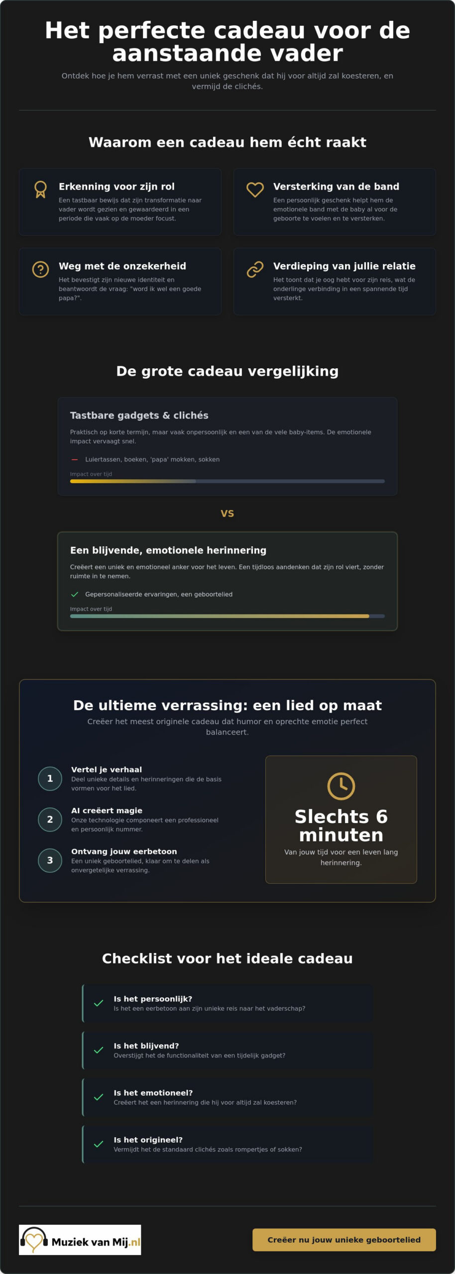 Cadeau voor aanstaande vader: de beste ideeën voor een onvergetelijke verrassing