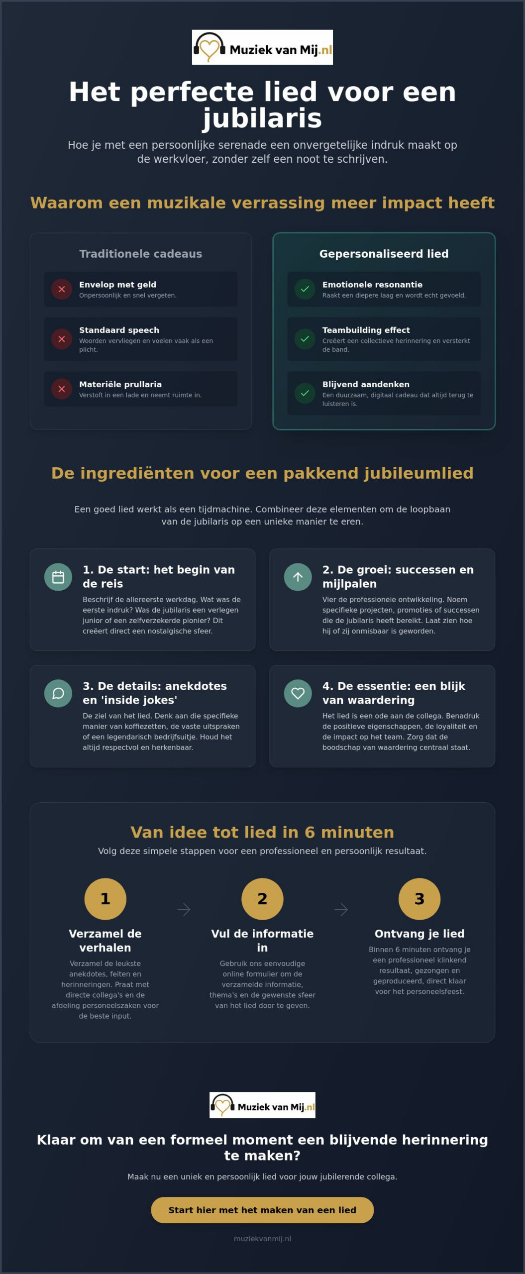 Lied voor een jubilaris: de meest originele voorbeelden en tips voor 2026