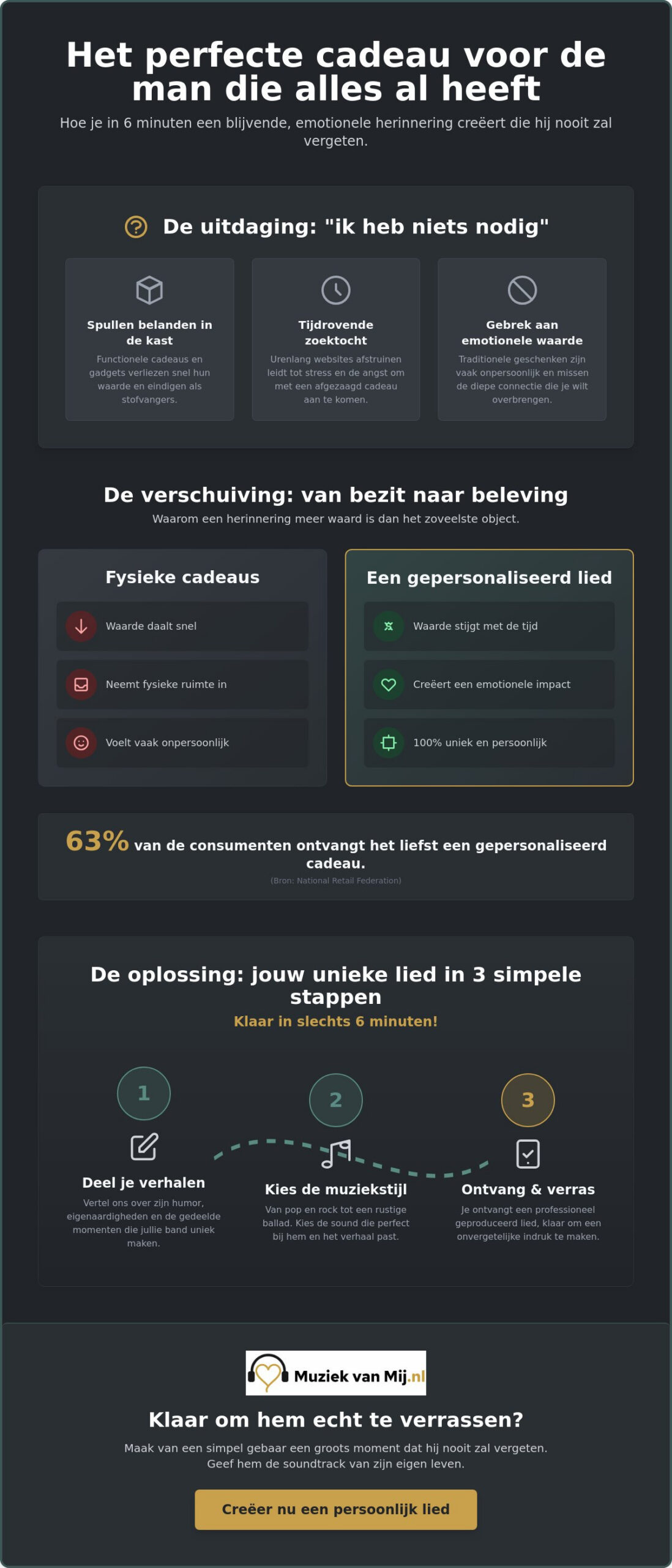 Persoonlijk cadeau voor man die alles al heeft: de ultieme gids voor 2026
