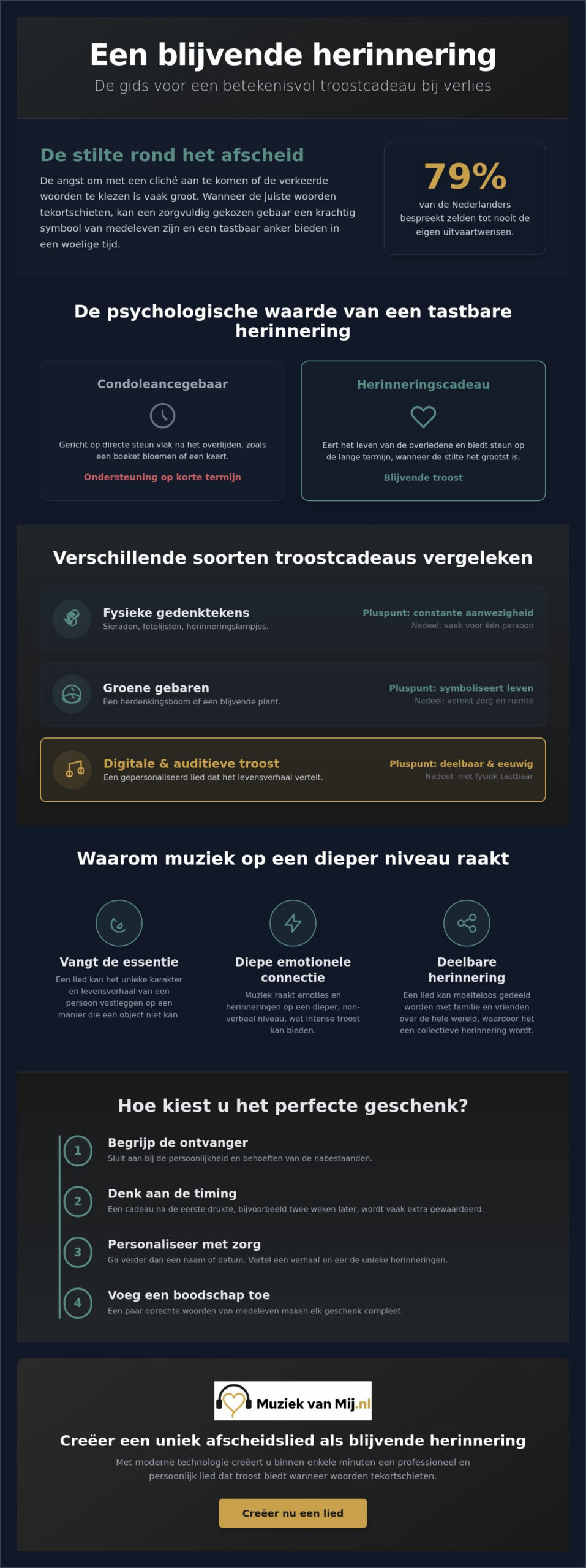 Troostcadeau bij verlies: een gids voor een betekenisvol gebaar