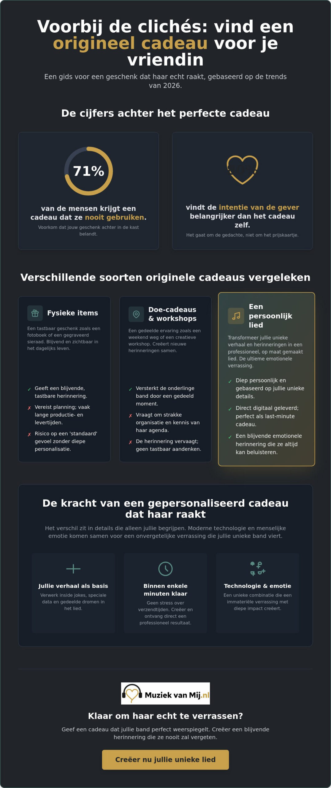 Zo vind je een origineel cadeau voor je vriendin in 2026