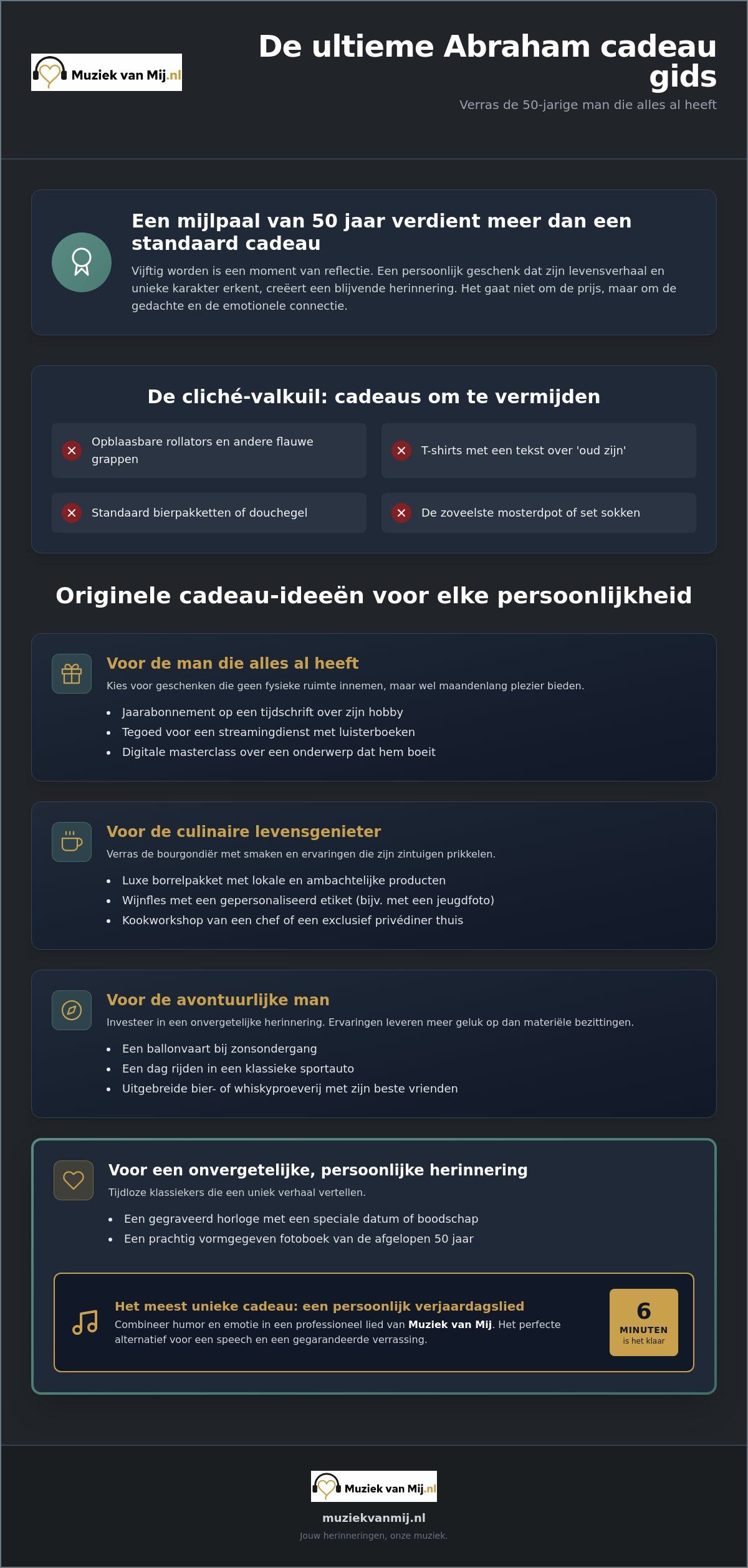 Abraham cadeau tips voor een onvergetelijke 50e verjaardag in 2026