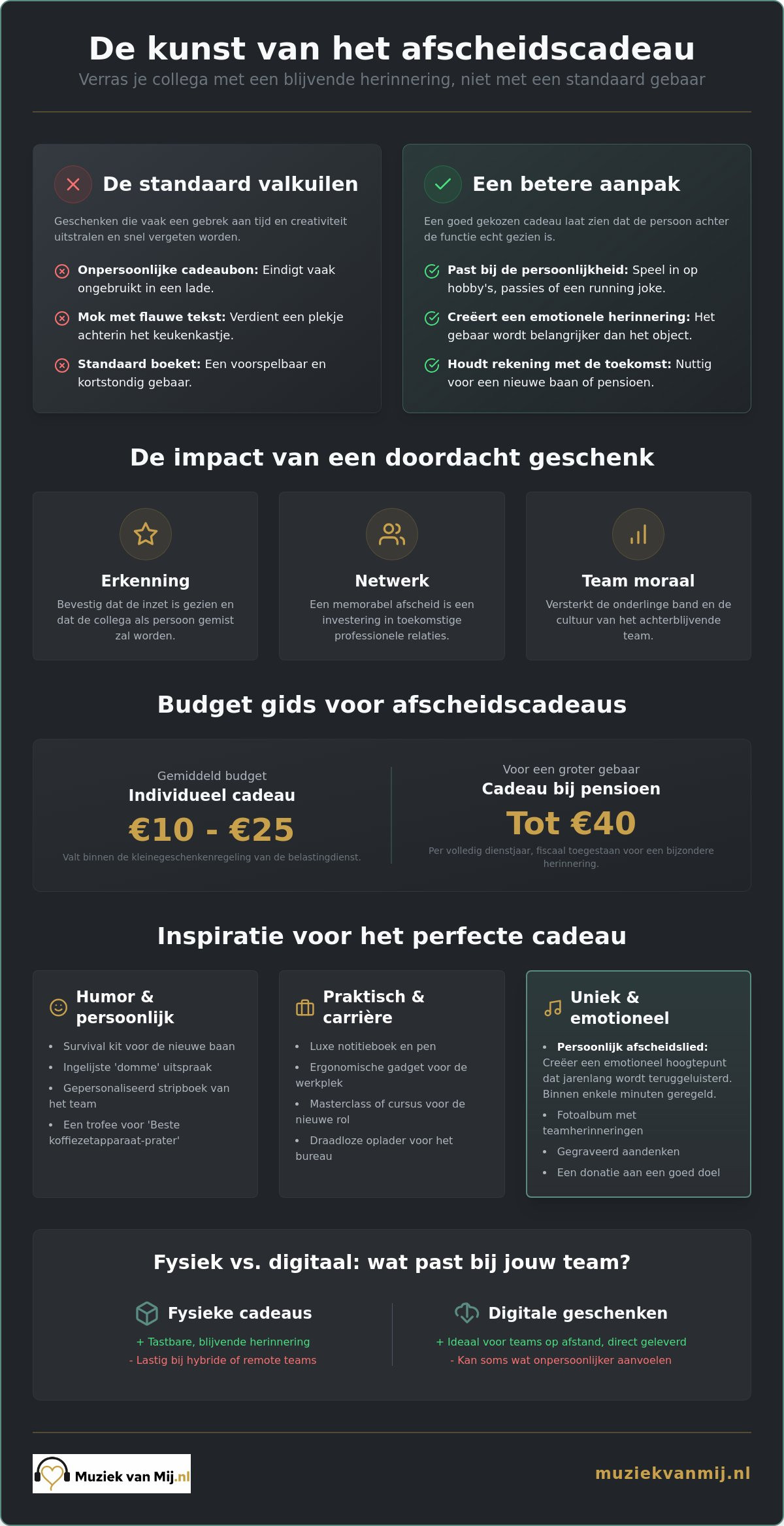 Cadeau voor collega die weggaat: 15 originele ideeën voor een onvergetelijk afscheid