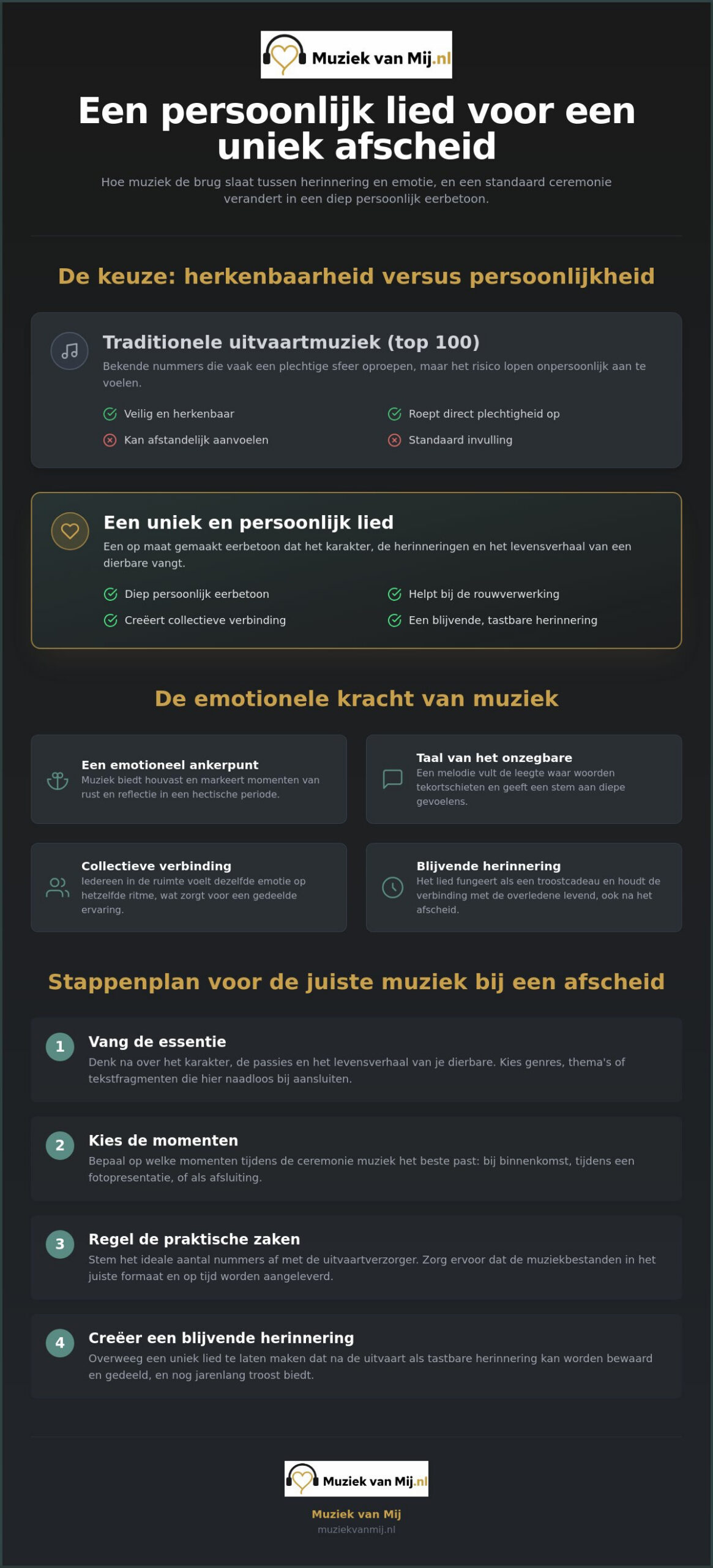 Een lied voor de uitvaart: hoe muziek een uniek levensverhaal vertelt