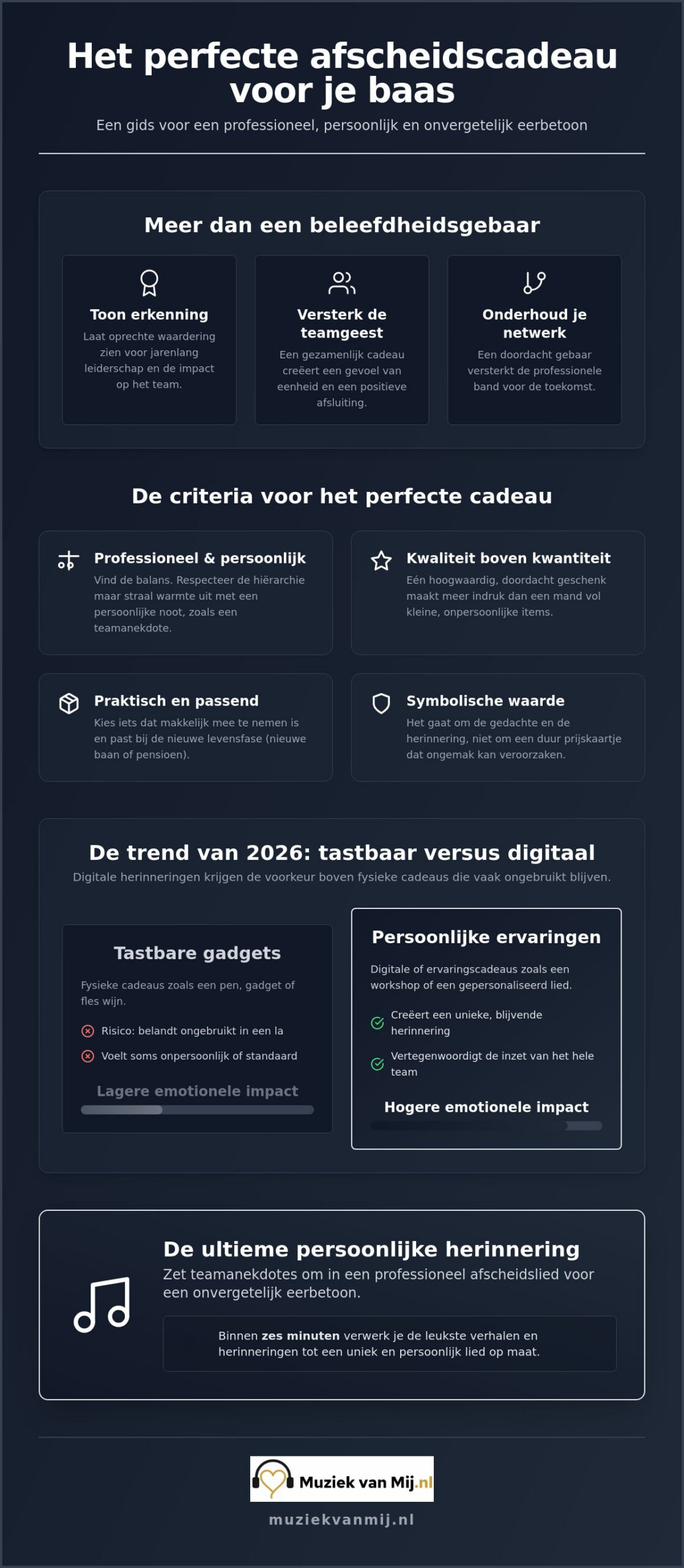 Een origineel afscheidscadeau voor je baas in 2026: tips voor een blijvende herinnering