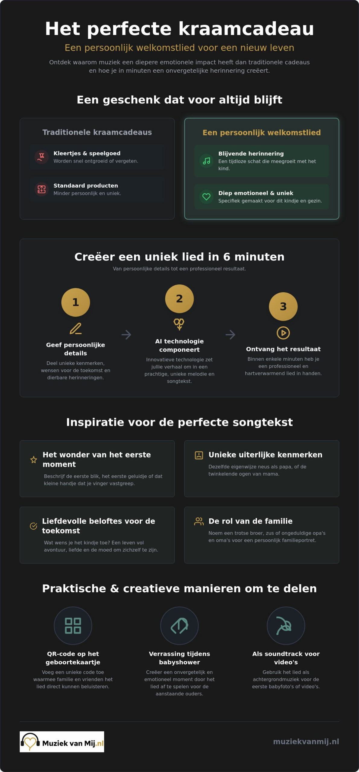 Welkomstlied voor nieuwe baby: geef een uniek muzikaal cadeau in 2026