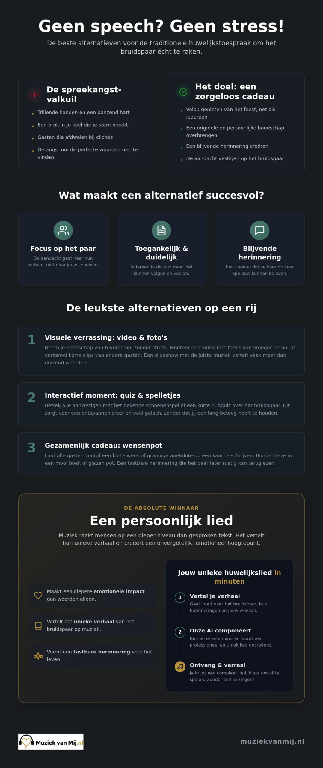 Huwelijksspeech alternatief: verras het bruidspaar zonder zenuwen