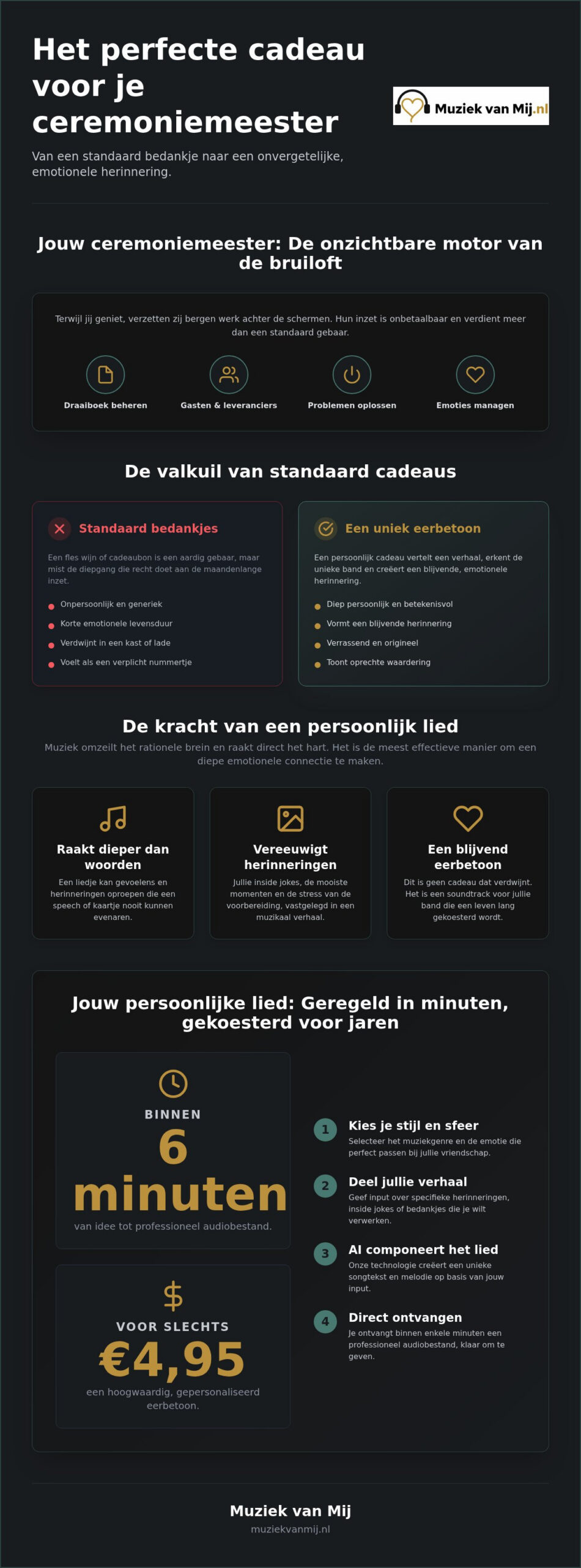 Cadeau voor ceremoniemeester: geef een uniek en persoonlijk bedankje in 2026