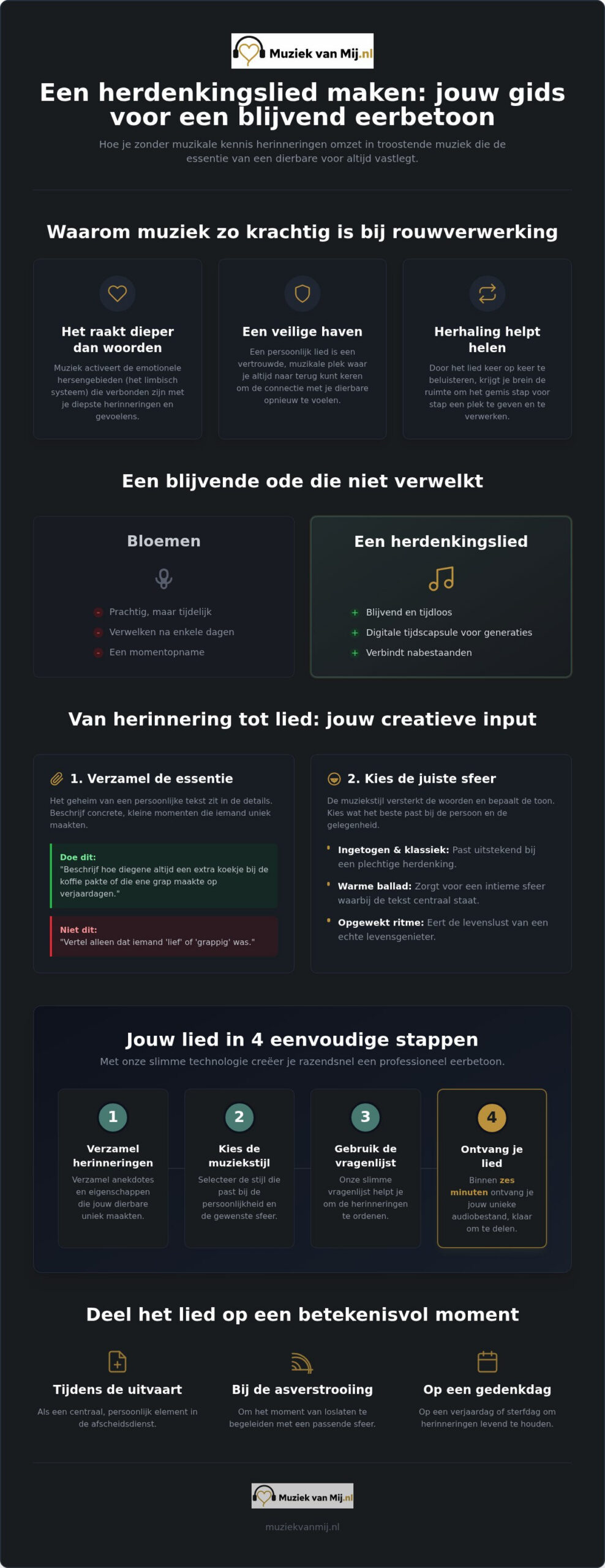 Herdenkingslied maken: zo creëer je een blijvende herinnering in muziek