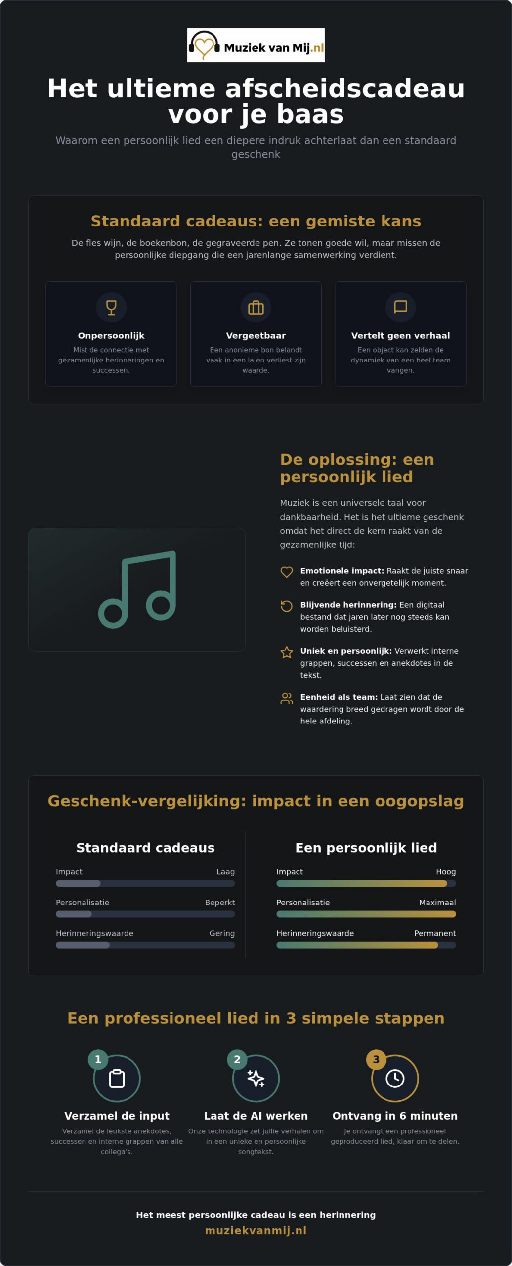 Afscheidscadeau voor baas: verras je leidinggevende met een uniek muzikaal gebaar in 2026