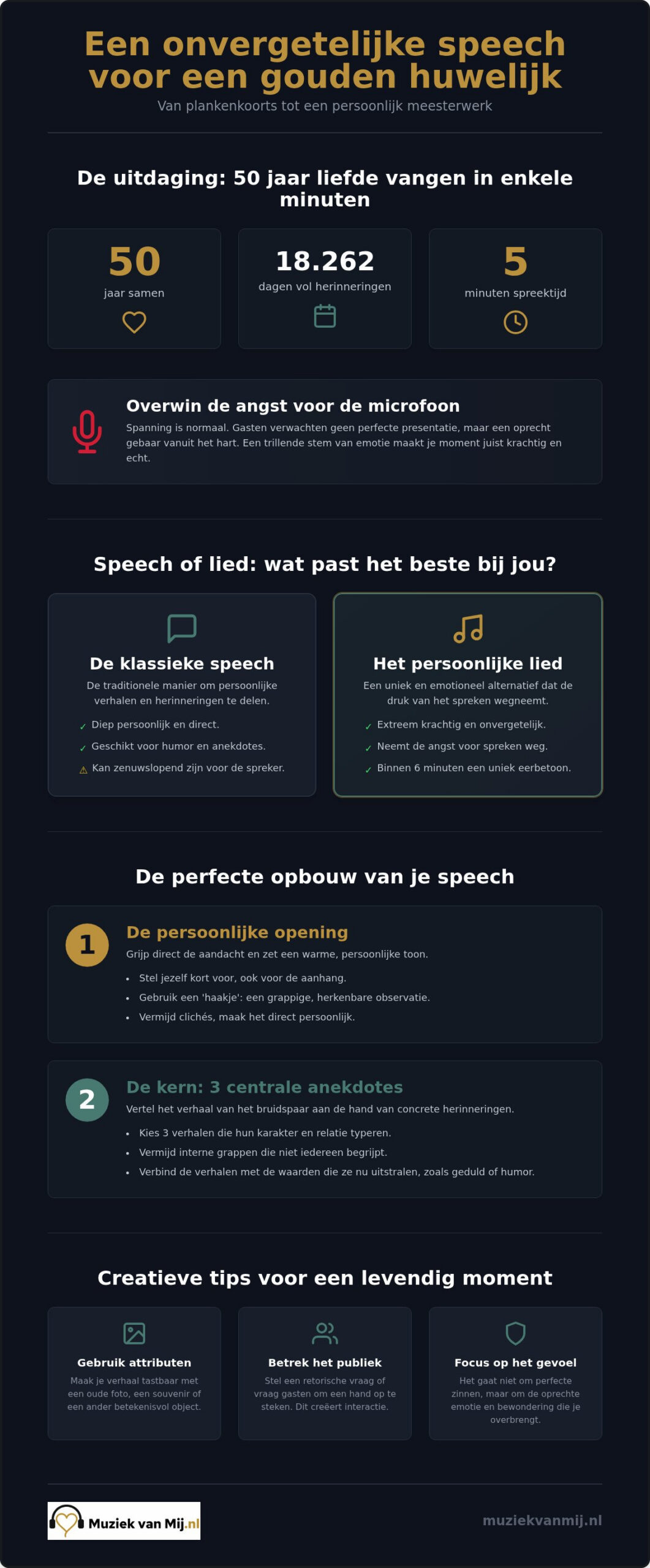 Speech gouden huwelijk: tips en originele ideeën voor 2026