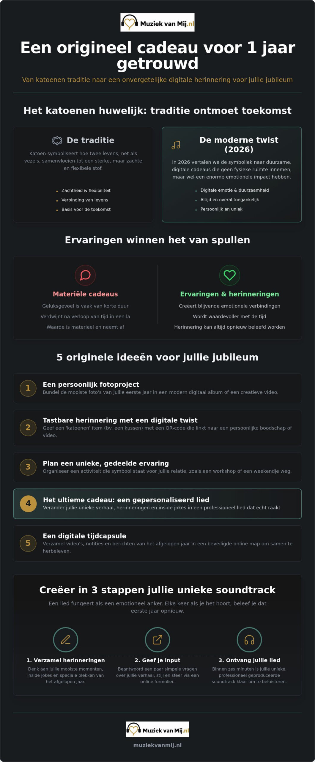 Cadeau 1 jaar getrouwd: 5 originele ideeën voor je eerste jubileum in 2026